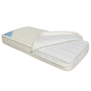 Baby First Deluxe Innerspring Standard Mattress 2