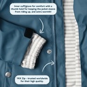 Brolly Sheets Raincoat 15