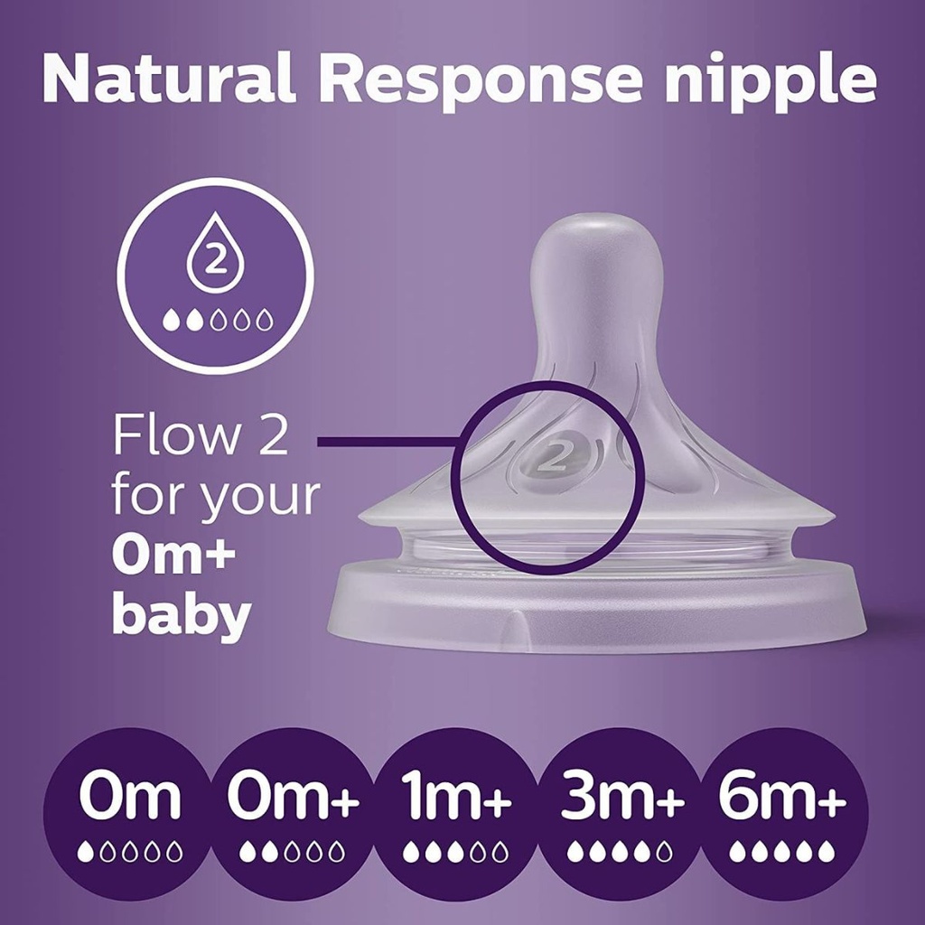 Avent Natural Response Teat - 2 Pack 2