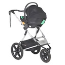 Mountain Buggy Clip 32 Urban Jungle/ Terrain or +one 3