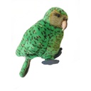 Antics Kakapo Sound Puppet